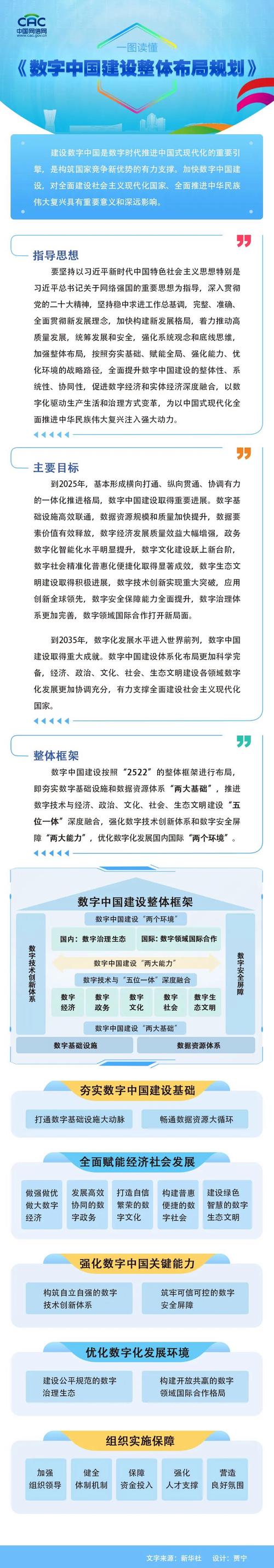 构建数字时代新篇章_视频网站建设的创新与方法 百度SEO 构建数字时代新篇章_视频网站建设的创新与方法 构建数字时代新篇章_视频网站建设的创新与方法 百度SEO