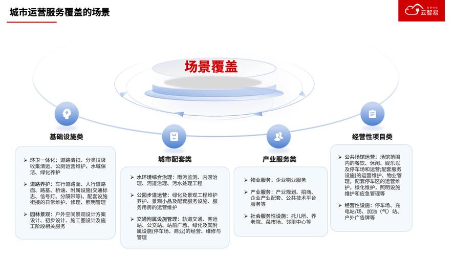 构建智慧局域,赋能新时代_局网站建设方法详细分析 搜狗SEO 构建智慧局域,赋能新时代_局网站建设方法详细分析 构建智慧局域,赋能新时代_局网站建设方法详细分析 搜狗SEO