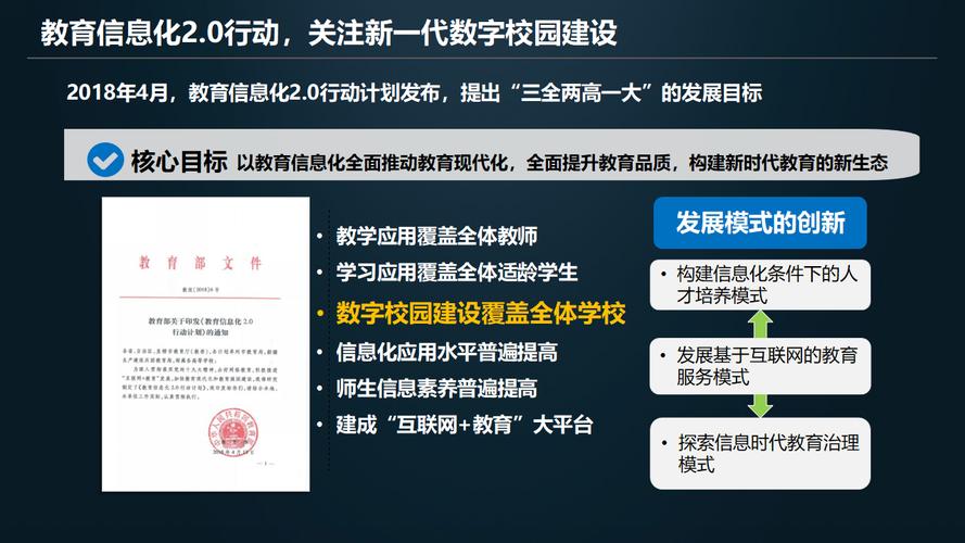 构建智慧校园,打造数字化教育新篇章_我校网站建设纪实 神马SEO 构建智慧校园,打造数字化教育新篇章_我校网站建设纪实 构建智慧校园,打造数字化教育新篇章_我校网站建设纪实 神马SEO