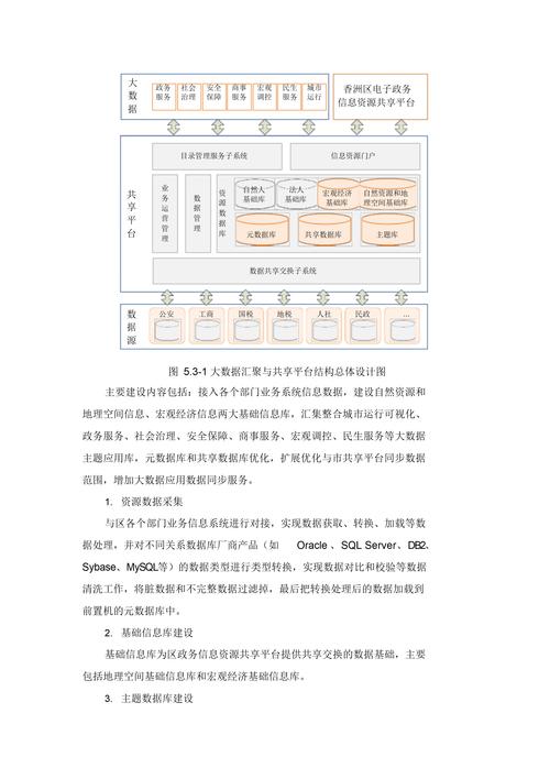 构建未来,建站必备技能分析 百度SEO 构建未来,建站必备技能分析 构建未来,建站必备技能分析 百度SEO