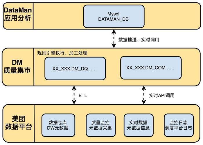 构建未来,网站建设的多元化路径分析 神马SEO 构建未来,网站建设的多元化路径分析 构建未来,网站建设的多元化路径分析 神马SEO