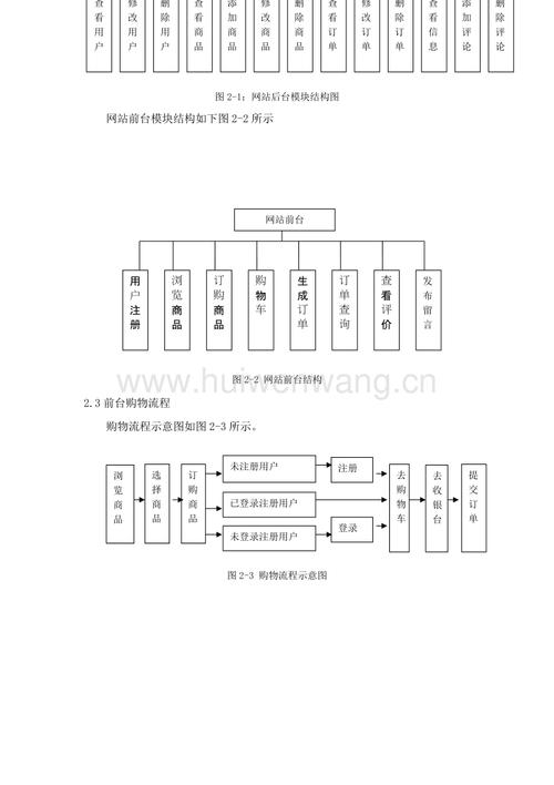 构建未来商业生态_平台型网站建设的必要性及步骤 神马SEO 构建未来商业生态_平台型网站建设的必要性及步骤 构建未来商业生态_平台型网站建设的必要性及步骤 神马SEO