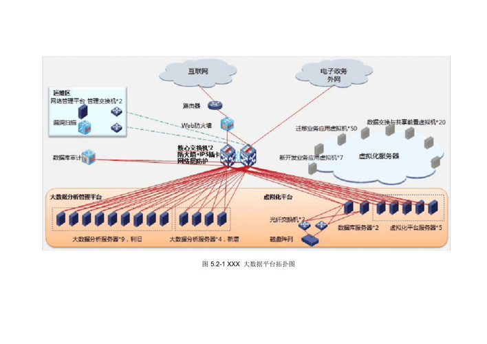 构建未来海洋信息高速公路,海网站搭建团队的技术实力与创新之路 SEO关键词 构建未来海洋信息高速公路,海网站搭建团队的技术实力与创新之路 构建未来海洋信息高速公路,海网站搭建团队的技术实力与创新之路 SEO关键词