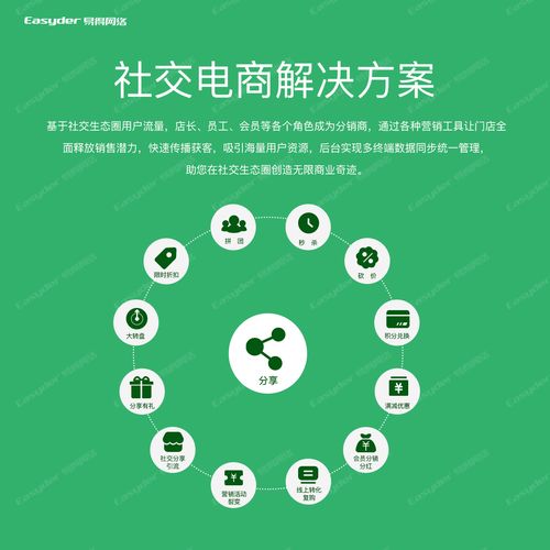构建未来社交生态圈,创新设计引领社交网站新时代 搜狗SEO 构建未来社交生态圈,创新设计引领社交网站新时代 构建未来社交生态圈,创新设计引领社交网站新时代 搜狗SEO