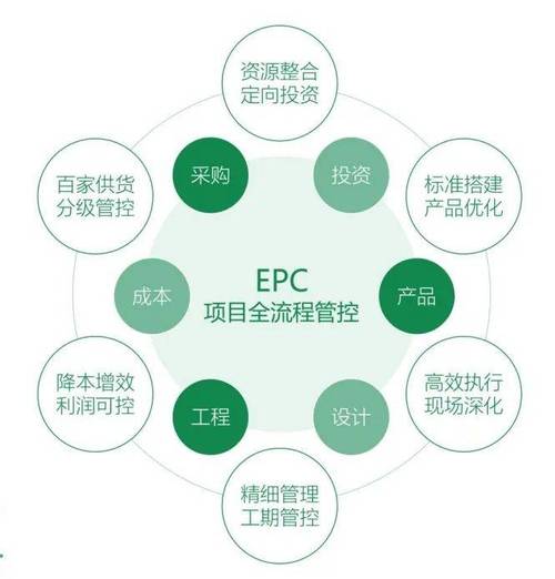 构建未来,合搭建网站软件引领行业新风向 搜狗SEO 构建未来,合搭建网站软件引领行业新风向 构建未来,合搭建网站软件引领行业新风向 搜狗SEO