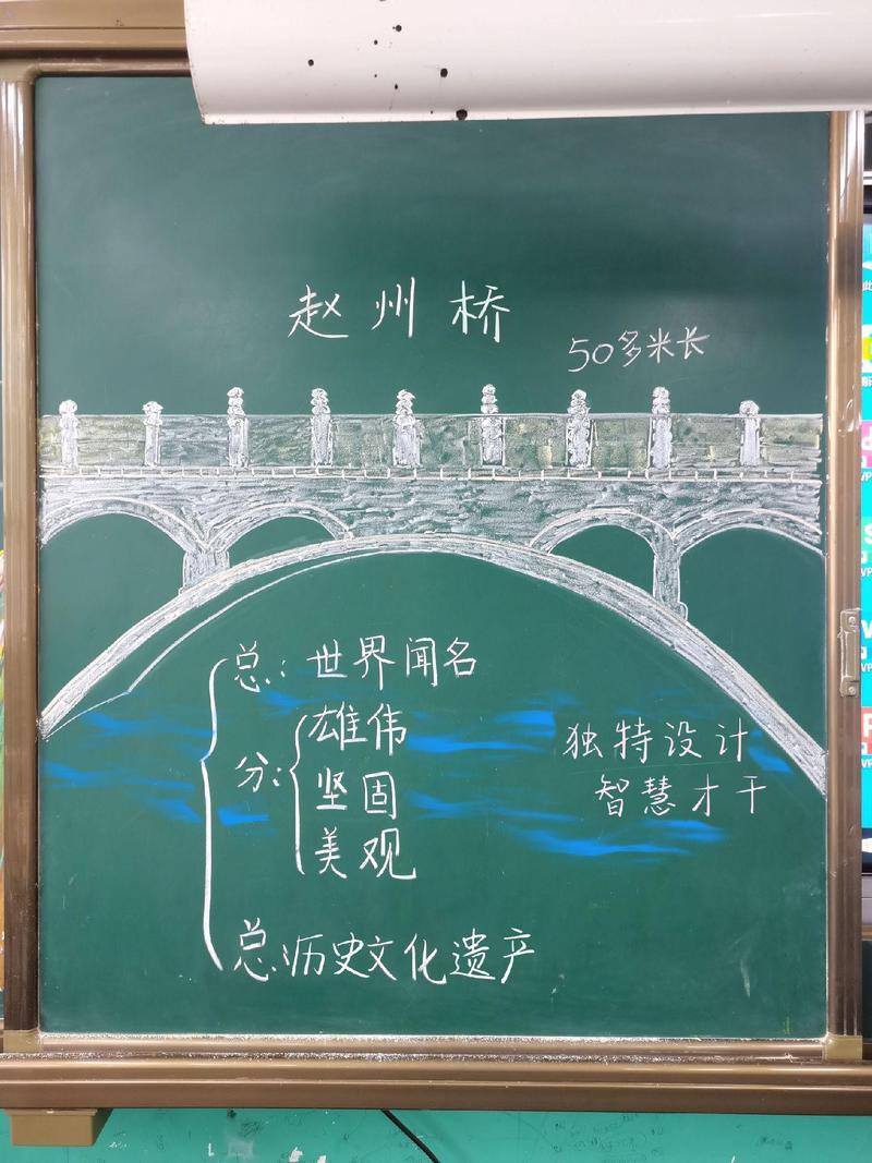 构建知识共享的桥梁_探索新型分享网站的魅力 百度SEO 构建知识共享的桥梁_探索新型分享网站的魅力 构建知识共享的桥梁_探索新型分享网站的魅力 百度SEO