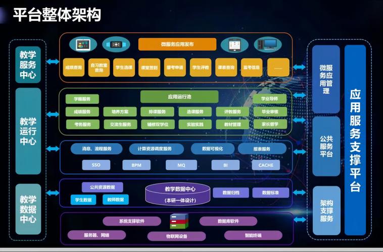 构建软件库网站,数字化时代下的创新平台 神马SEO 构建软件库网站,数字化时代下的创新平台 构建软件库网站,数字化时代下的创新平台 神马SEO