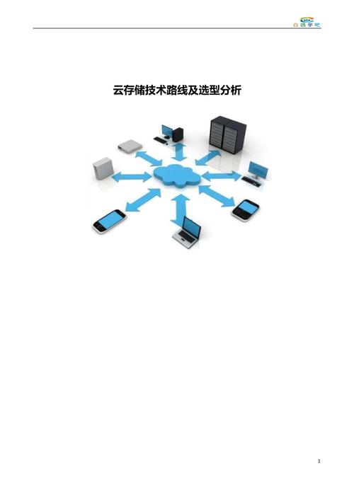 构建高效云存储网站,技术分析与步骤规划 SEO关键词 构建高效云存储网站,技术分析与步骤规划 构建高效云存储网站,技术分析与步骤规划 SEO关键词