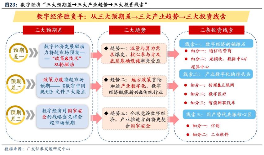 构建高效交易平台,打造数字经济的基石 必应SEO 构建高效交易平台,打造数字经济的基石 构建高效交易平台,打造数字经济的基石 必应SEO