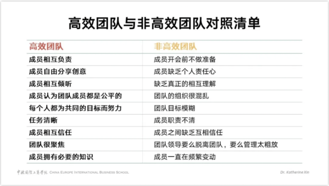 构建高效团队,网站团队建设的关键要素与步骤 搜狗SEO 构建高效团队,网站团队建设的关键要素与步骤 构建高效团队,网站团队建设的关键要素与步骤 搜狗SEO