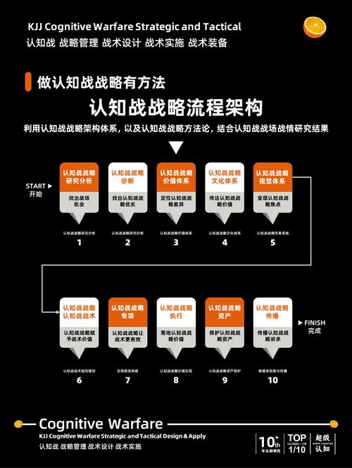 构建高效外教网站,搭建壳的关键要素与方法步骤 构建高效外教网站,搭建壳的关键要素与方法步骤 SEO关键词