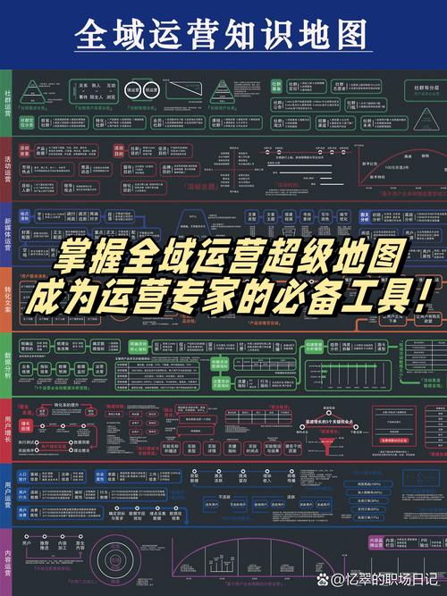构建高效平台,从规划到运营的全方位指南 SEO关键词 构建高效平台,从规划到运营的全方位指南 构建高效平台,从规划到运营的全方位指南 SEO关键词