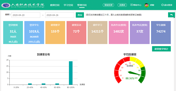 构建高效微课堂,打造优质在线教育平台的关键步骤 搜狗SEO 构建高效微课堂,打造优质在线教育平台的关键步骤 构建高效微课堂,打造优质在线教育平台的关键步骤 搜狗SEO