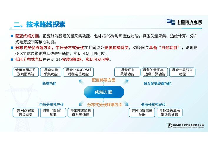 构建高效稳定的H网站集群,技术探索与方法分享 必应SEO 构建高效稳定的H网站集群,技术探索与方法分享 构建高效稳定的H网站集群,技术探索与方法分享 必应SEO