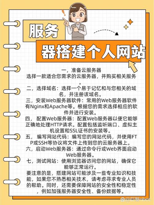 构建高效网站,如何选择合适的云服务器 神马SEO 构建高效网站,如何选择合适的云服务器 构建高效网站,如何选择合适的云服务器 神马SEO