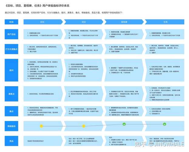 构建高效网站平台,技术、步骤与用户体验的完美融合 网站建设公司 构建高效网站平台,技术、步骤与用户体验的完美融合 构建高效网站平台,技术、步骤与用户体验的完美融合 网站建设公司