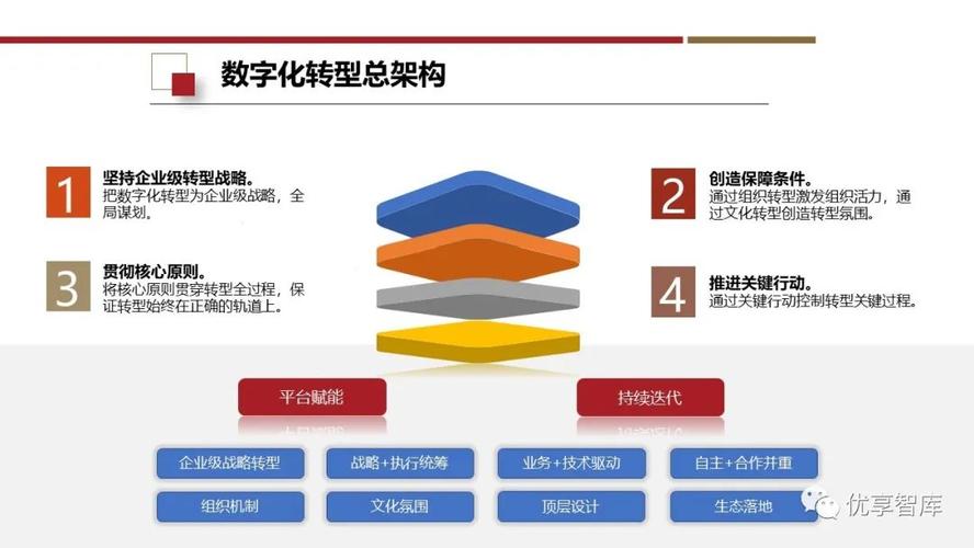 构建高效网站环境,H技术助力企业数字化转型 搜狗SEO 构建高效网站环境,H技术助力企业数字化转型 构建高效网站环境,H技术助力企业数字化转型 搜狗SEO