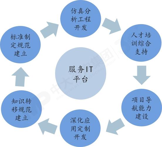 构建高效论坛,从设计到运营的全方位指南 SEO关键词 构建高效论坛,从设计到运营的全方位指南 构建高效论坛,从设计到运营的全方位指南 SEO关键词