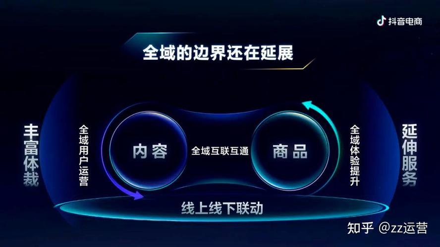 构建高效返利网站,打造电商新生态的关键一环 必应SEO 构建高效返利网站,打造电商新生态的关键一环 构建高效返利网站,打造电商新生态的关键一环 必应SEO