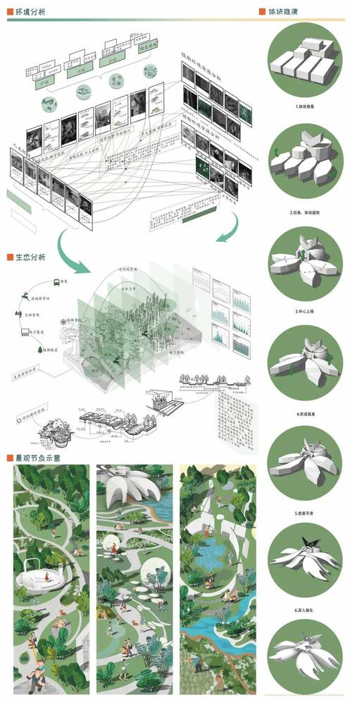 林李设计院,创新驱动,引领建筑设计与城市发展新潮流 网站建设公司 林李设计院,创新驱动,引领建筑设计与城市发展新潮流 林李设计院,创新驱动,引领建筑设计与城市发展新潮流 网站建设公司