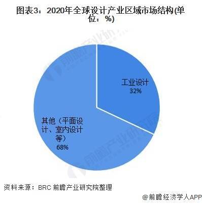 枣庄i设计,匠心独运,打造创意产业新格局 SEO关键词 枣庄i设计,匠心独运,打造创意产业新格局 枣庄i设计,匠心独运,打造创意产业新格局 SEO关键词