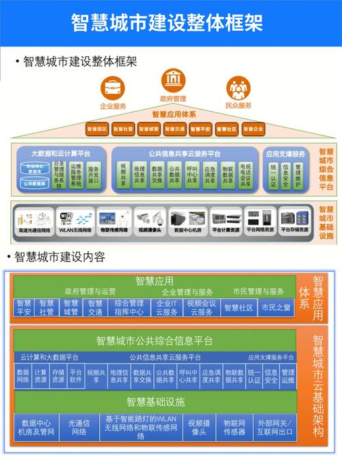 枣庄中网站设计,打造高品质网络平台,助力城市信息化建设 搜狗SEO 枣庄中网站设计,打造高品质网络平台,助力城市信息化建设 枣庄中网站设计,打造高品质网络平台,助力城市信息化建设 搜狗SEO