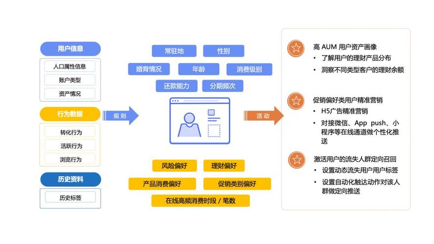 标签的力量,如何通过精准标签设计提升网站用户体验 必应SEO 标签的力量,如何通过精准标签设计提升网站用户体验 标签的力量,如何通过精准标签设计提升网站用户体验 必应SEO