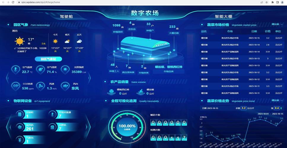 树状结构网站,构建高效信息传递的数字桥梁 SEO关键词 树状结构网站,构建高效信息传递的数字桥梁 树状结构网站,构建高效信息传递的数字桥梁 SEO关键词