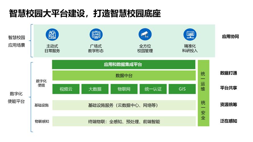 校园网站,信息化时代的智慧门户_探索校园网站的建设与未来 必应SEO 校园网站,信息化时代的智慧门户_探索校园网站的建设与未来 校园网站,信息化时代的智慧门户_探索校园网站的建设与未来 必应SEO
