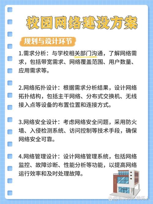 校园网站搭建,打造信息化教育平台的关键步骤 SEO关键词 校园网站搭建,打造信息化教育平台的关键步骤 校园网站搭建,打造信息化教育平台的关键步骤 SEO关键词
