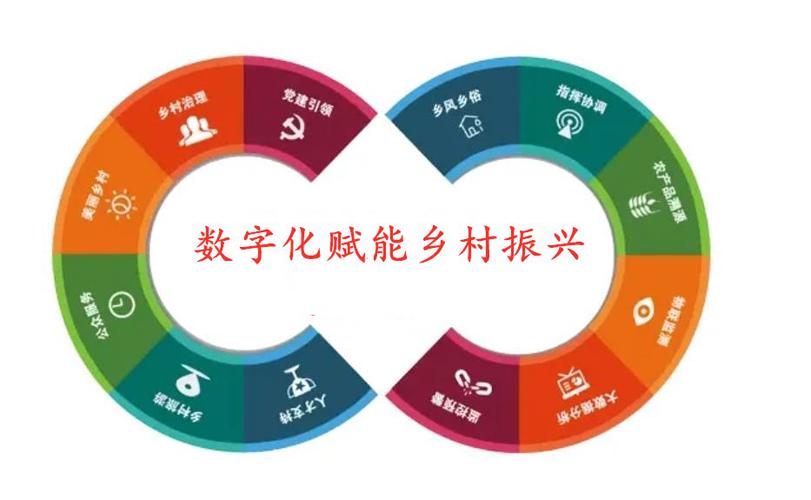 栾川网站设计师,用数字艺术赋能乡村振兴 必应SEO 栾川网站设计师,用数字艺术赋能乡村振兴 栾川网站设计师,用数字艺术赋能乡村振兴 必应SEO
