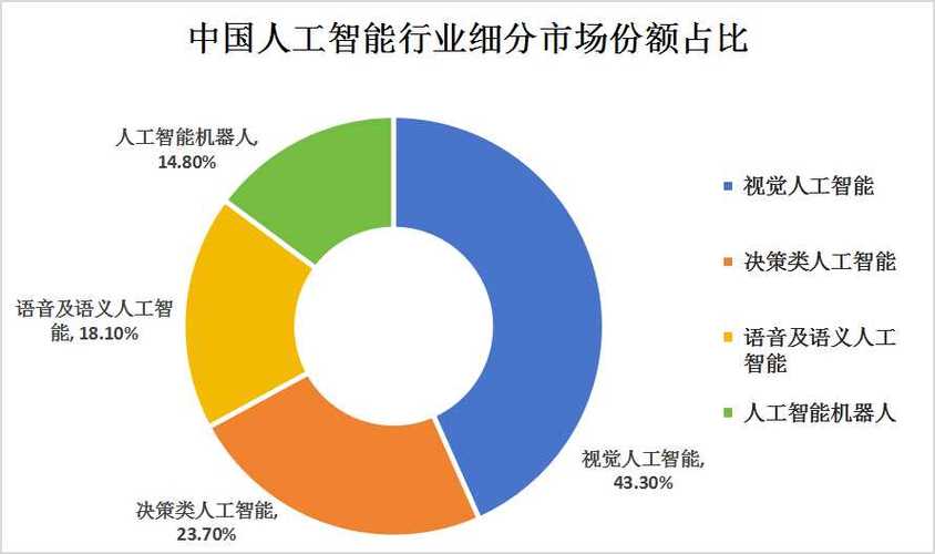 樱花12e58,介绍我国智能科技的未来发展方向 神马SEO 樱花12e58,介绍我国智能科技的未来发展方向 樱花12e58,介绍我国智能科技的未来发展方向 神马SEO