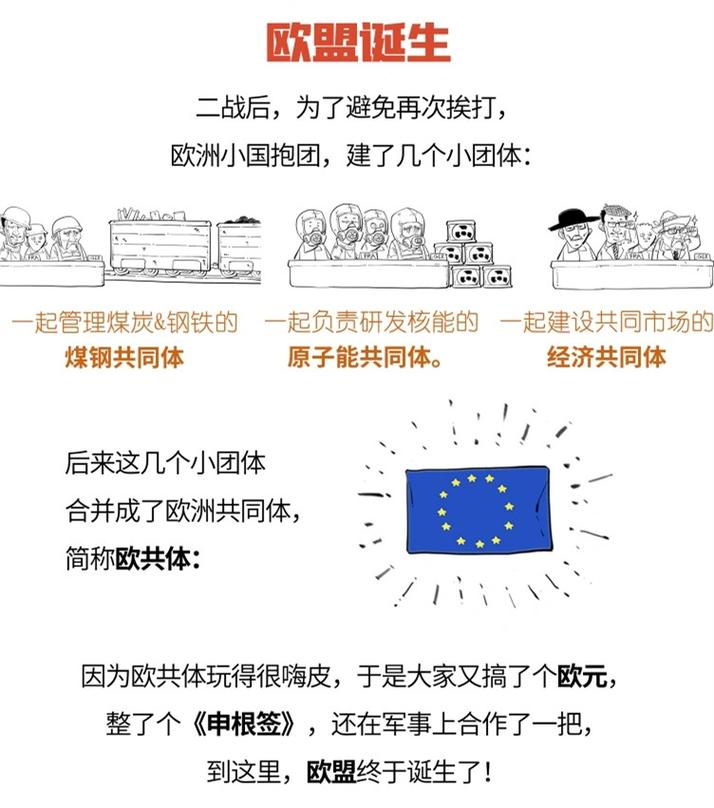 欧洲风云三,介绍欧盟的崛起与挑战 神马SEO 欧洲风云三,介绍欧盟的崛起与挑战 欧洲风云三,介绍欧盟的崛起与挑战 神马SEO