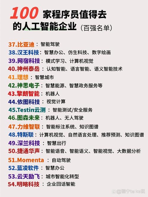 正方形程序,人工智能赋能的未来编程范式 百度SEO 正方形程序,人工智能赋能的未来编程范式 正方形程序,人工智能赋能的未来编程范式 百度SEO