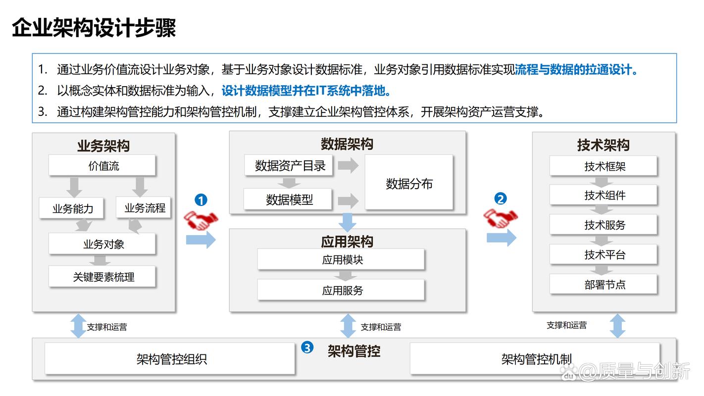 武汉微网站设计,数字化转型的创新引擎 网站建设公司 武汉微网站设计,数字化转型的创新引擎 武汉微网站设计,数字化转型的创新引擎 网站建设公司