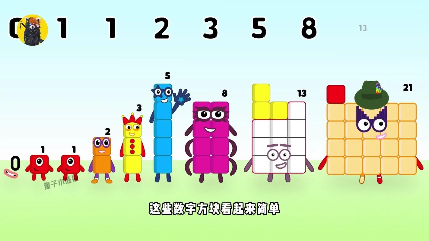 比大小程序,提示数字奥秘的智能助手 比大小程序,提示数字奥秘的智能助手 百度SEO