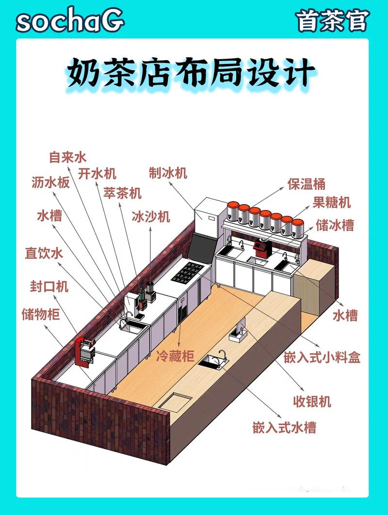 水吧设计图网站,打造个性化饮品空间的艺术之旅 百度SEO 水吧设计图网站,打造个性化饮品空间的艺术之旅 水吧设计图网站,打造个性化饮品空间的艺术之旅 百度SEO