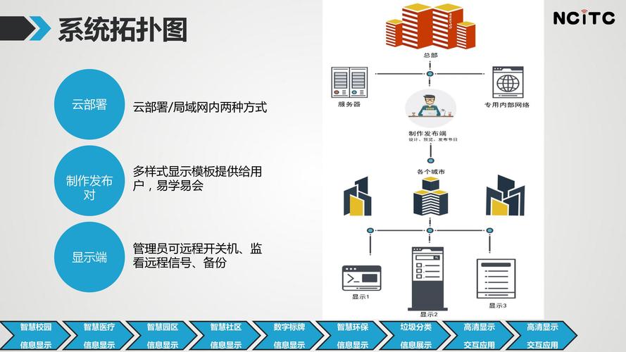 水搜索网站设计,引领未来信息获取的革新之路 神马SEO 水搜索网站设计,引领未来信息获取的革新之路 水搜索网站设计,引领未来信息获取的革新之路 神马SEO