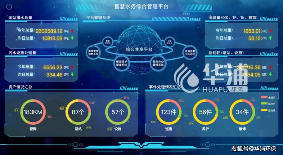 水网站设计团队,塑造未来绿色生态的视觉窗口 必应SEO 水网站设计团队,塑造未来绿色生态的视觉窗口 水网站设计团队,塑造未来绿色生态的视觉窗口 必应SEO