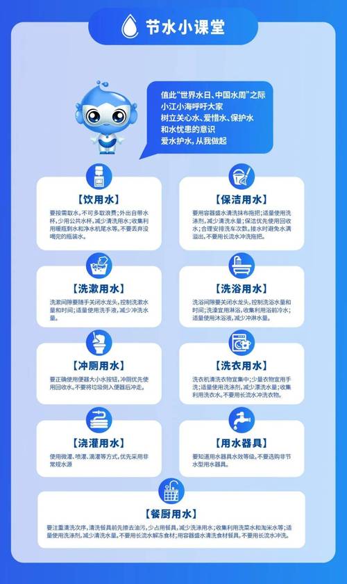 水表C17代码,介绍智慧水务的奥秘 必应SEO 水表C17代码,介绍智慧水务的奥秘 水表C17代码,介绍智慧水务的奥秘 必应SEO