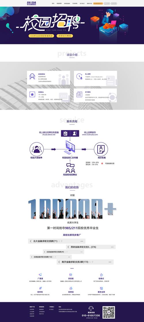 求职网站设计,如何打造高效、适用的求职平台 必应SEO 求职网站设计,如何打造高效、适用的求职平台 求职网站设计,如何打造高效、适用的求职平台 必应SEO