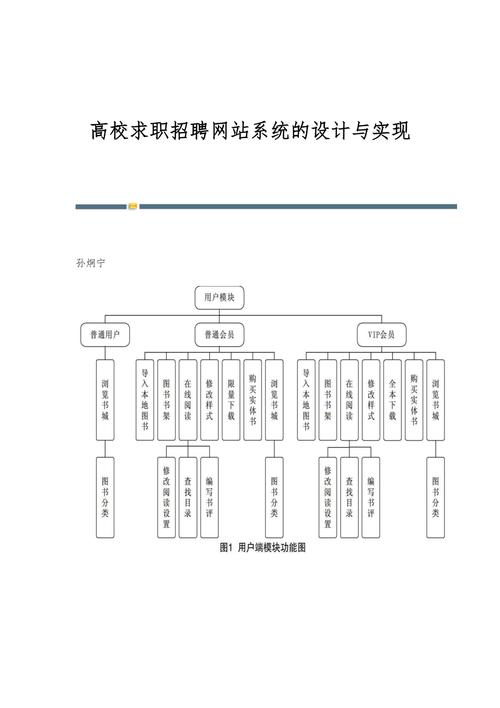 求职网站设计图分析,如何打造高效便捷的求职平台 网站建设公司 求职网站设计图分析,如何打造高效便捷的求职平台 求职网站设计图分析,如何打造高效便捷的求职平台 网站建设公司