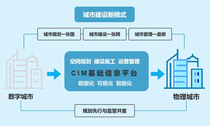 江油市网站,构建智慧城市,引领未来发展 SEO关键词 江油市网站,构建智慧城市,引领未来发展 江油市网站,构建智慧城市,引领未来发展 SEO关键词