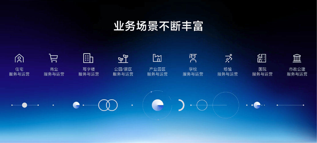 江油微网站设计,打造智能化城市窗口,焕新城市信息传播格局 搜狗SEO 江油微网站设计,打造智能化城市窗口,焕新城市信息传播格局 江油微网站设计,打造智能化城市窗口,焕新城市信息传播格局 搜狗SEO