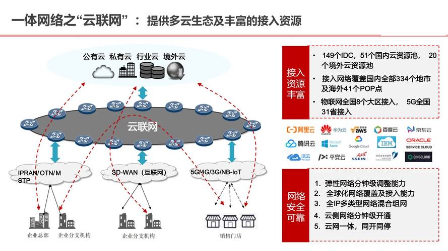 江网站设计公司,赋能企业数字化转型,打造专业高效网络空间 百度SEO 江网站设计公司,赋能企业数字化转型,打造专业高效网络空间 江网站设计公司,赋能企业数字化转型,打造专业高效网络空间 百度SEO