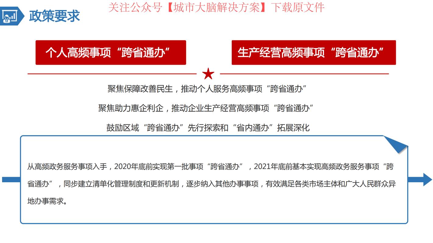 江苏省网站设计,打造智慧政务,服务民生新篇章 SEO关键词 江苏省网站设计,打造智慧政务,服务民生新篇章 江苏省网站设计,打造智慧政务,服务民生新篇章 SEO关键词