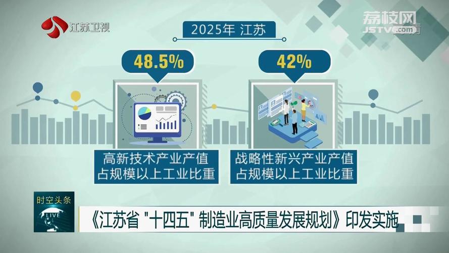 江苏省设计行业,创新驱动,助力高质量发展 搜狗SEO 江苏省设计行业,创新驱动,助力高质量发展 江苏省设计行业,创新驱动,助力高质量发展 搜狗SEO