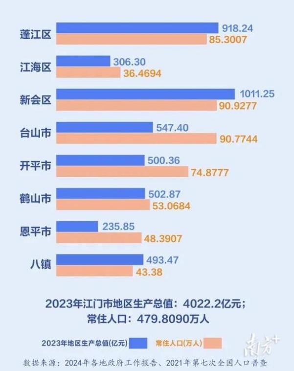 江门市网站搭建,打造高效信息平台,助力区域经济发展 必应SEO 江门市网站搭建,打造高效信息平台,助力区域经济发展 江门市网站搭建,打造高效信息平台,助力区域经济发展 必应SEO