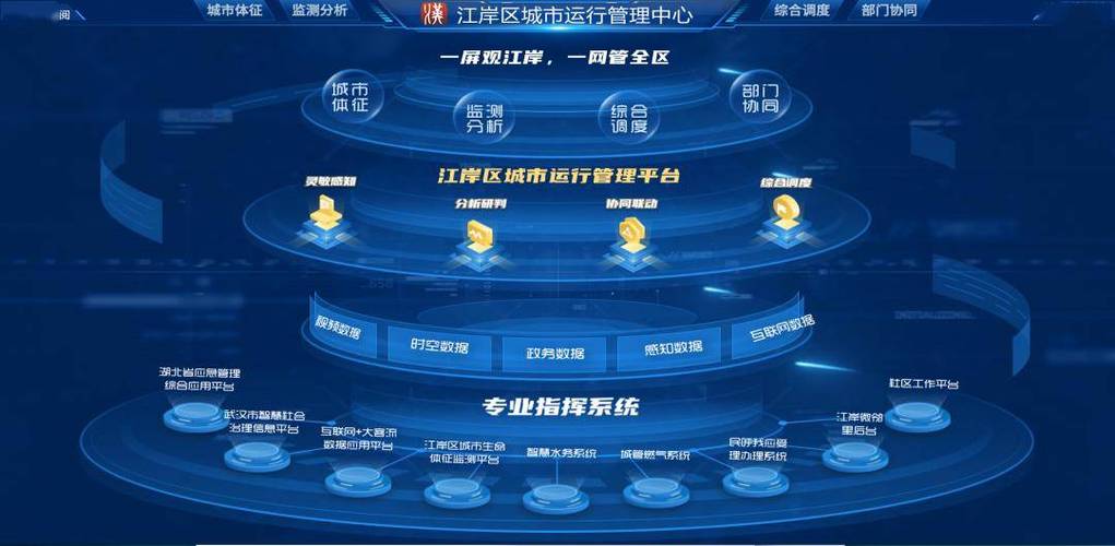 江阴市网站搭建,智慧城市的数字门户,助力区域发展新篇章 SEO关键词 江阴市网站搭建,智慧城市的数字门户,助力区域发展新篇章 江阴市网站搭建,智慧城市的数字门户,助力区域发展新篇章 SEO关键词