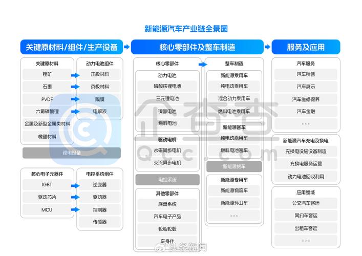 汽车宏程序,推动汽车产业智能化发展的关键力量 百度SEO 汽车宏程序,推动汽车产业智能化发展的关键力量 汽车宏程序,推动汽车产业智能化发展的关键力量 百度SEO
